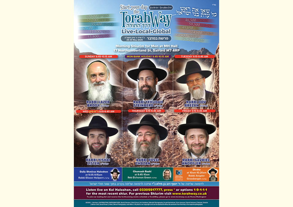 Poster for 25th May '25 to 31st May '25